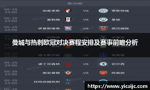 曼城与热刺欧冠对决赛程安排及赛事前瞻分析